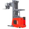 RETRÁCTIL CQD10-15M