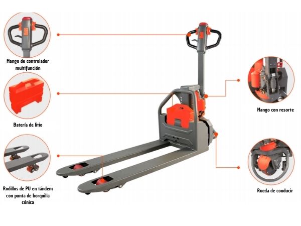 PATIN ELÉCTICO 1.5 T